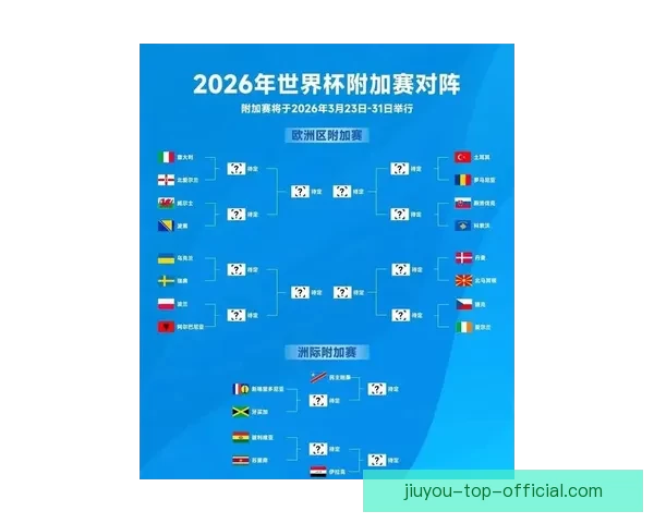 2026世界杯最新赔率分析各队夺冠前景及热门球队走势预测